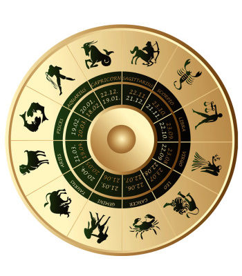 Astrologische Beratung am Telefon. Astrologie und Horoskope.