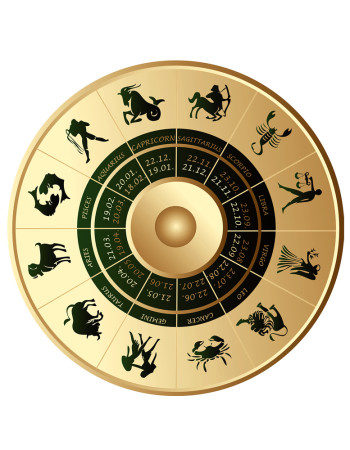 Astrologische Beratung am Telefon. Astrologie und Horoskope.