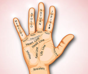Handlesen Palm Reading