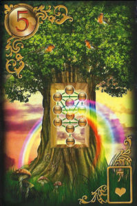 Lenormand Baum Bedeutung der Lenormand Tageskarte der Baum